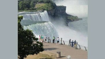Wodospad Niagara ciekawostki Falls USA Kanada