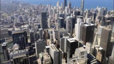 Willis Tower Sears Tower ciekawostki Chicago Illinois Wietrzne miasto