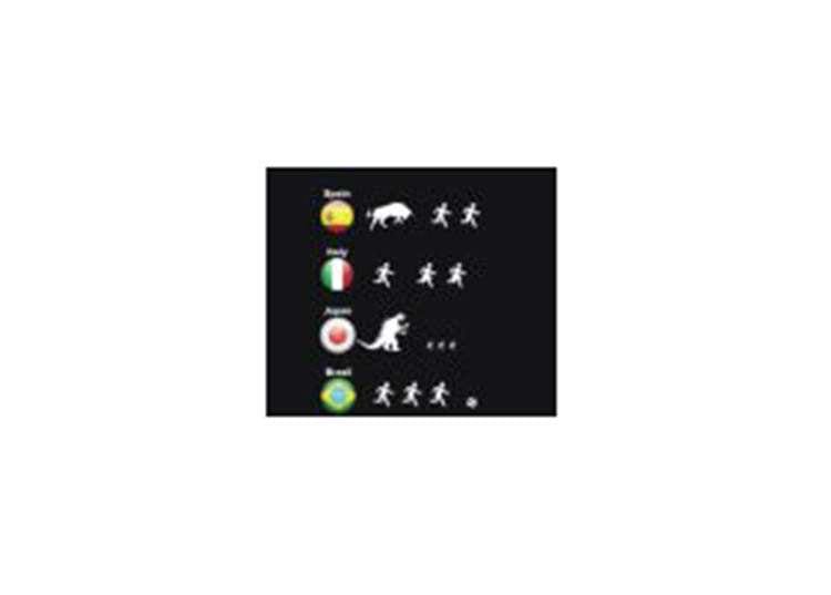 stereotypy śmieszne zabawne narodowe humor