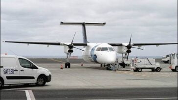 najtańsze linie lotnicze na świecie świat świata tanie