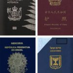 paszport ciekawostki paszporty wizy wiza wyjazdy wakacje podróże