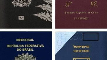 paszport ciekawostki paszporty wizy wiza wyjazdy wakacje podróże