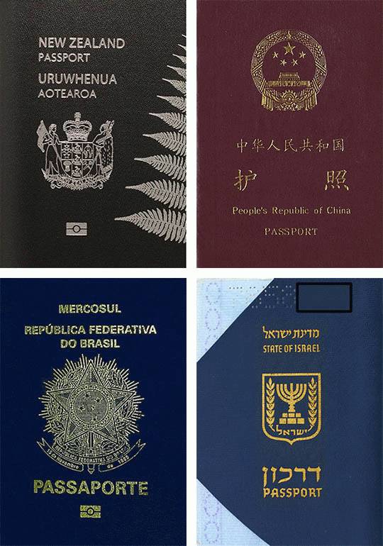paszport ciekawostki paszporty wizy wiza wyjazdy wakacje podróże