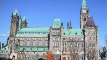 Polonia kanadyjska Polonia w Kanadzie