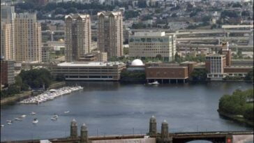 Polonia w Bostonie Massachusetts USA Boston