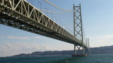 Kobe Japonia most Akashi Kaikyo Bridge atrakcje ciekawostki