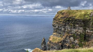 Irlandia ciekawostki o irlandii