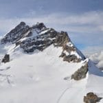 Jungfrau Szwajcaria narty zima ciekawostki